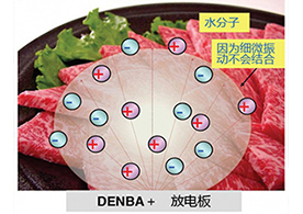 賓陽移動智慧安防方案